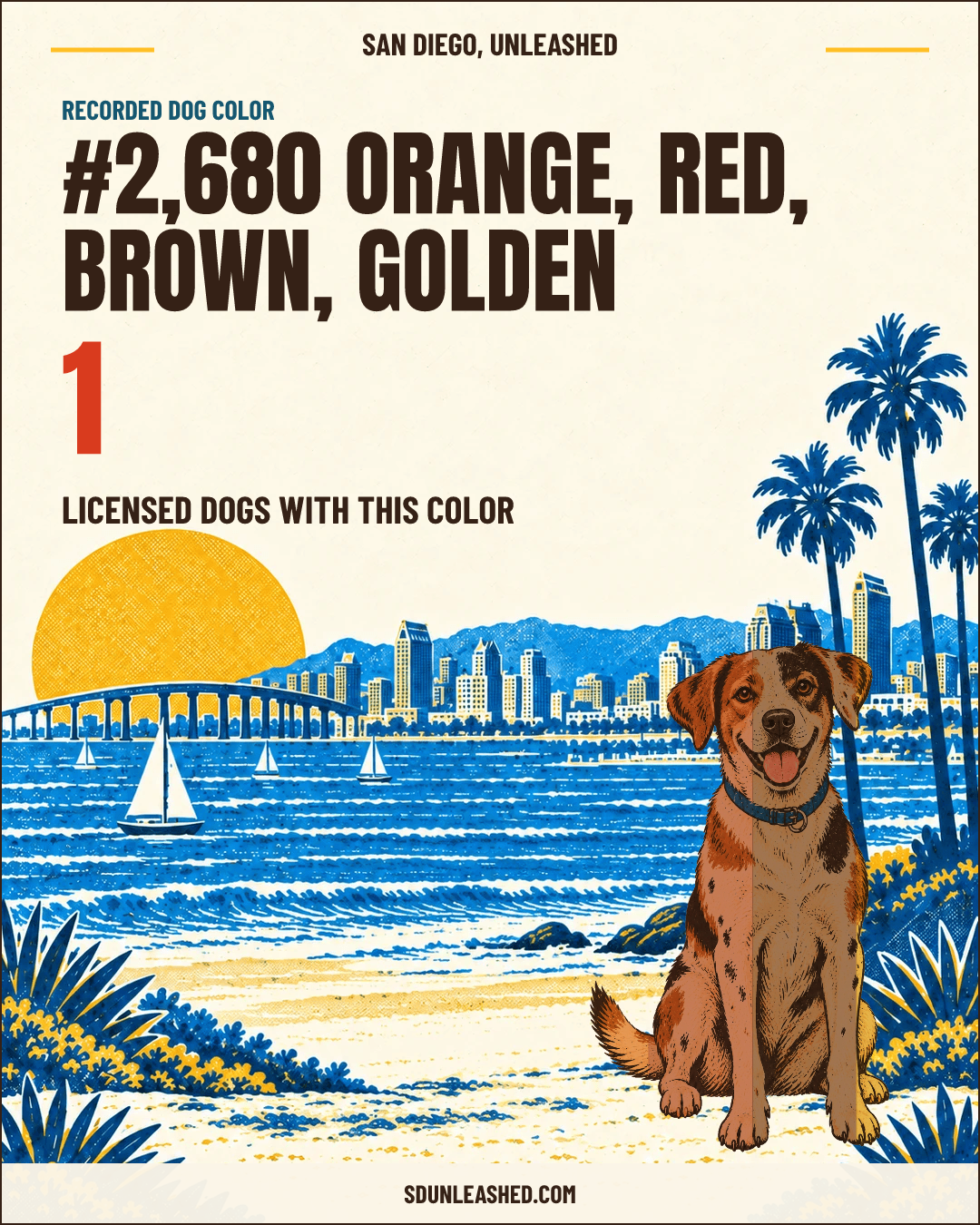 Orange, Red, Brown, Golden share card
