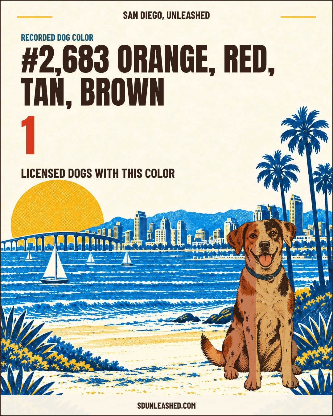 Orange, Red, Tan, Brown share card