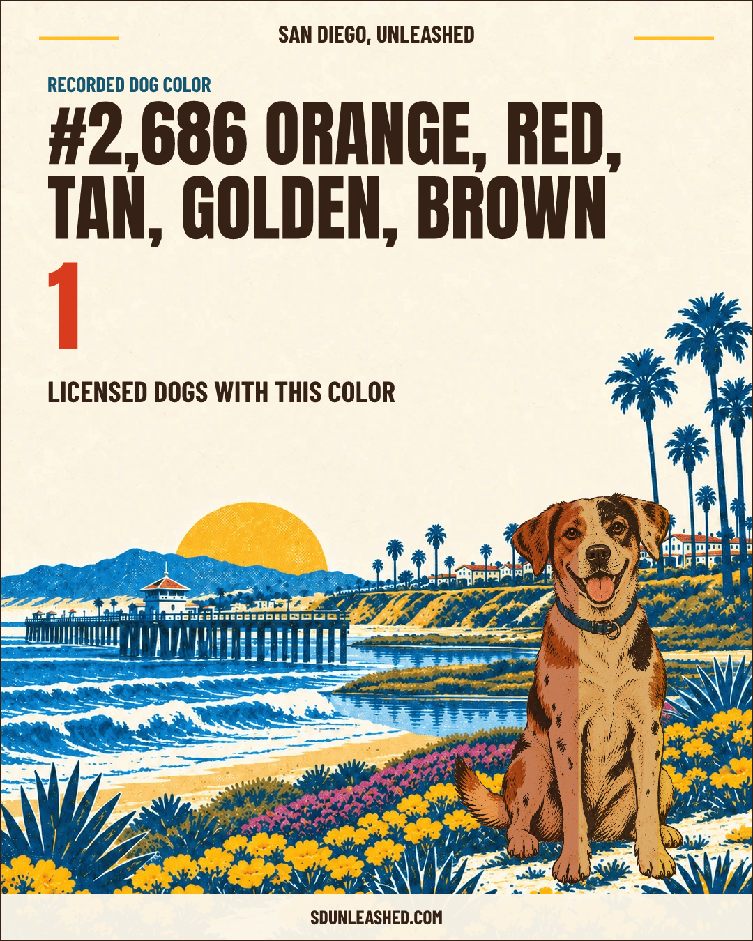 Orange, Red, Tan, Golden, Brown share card