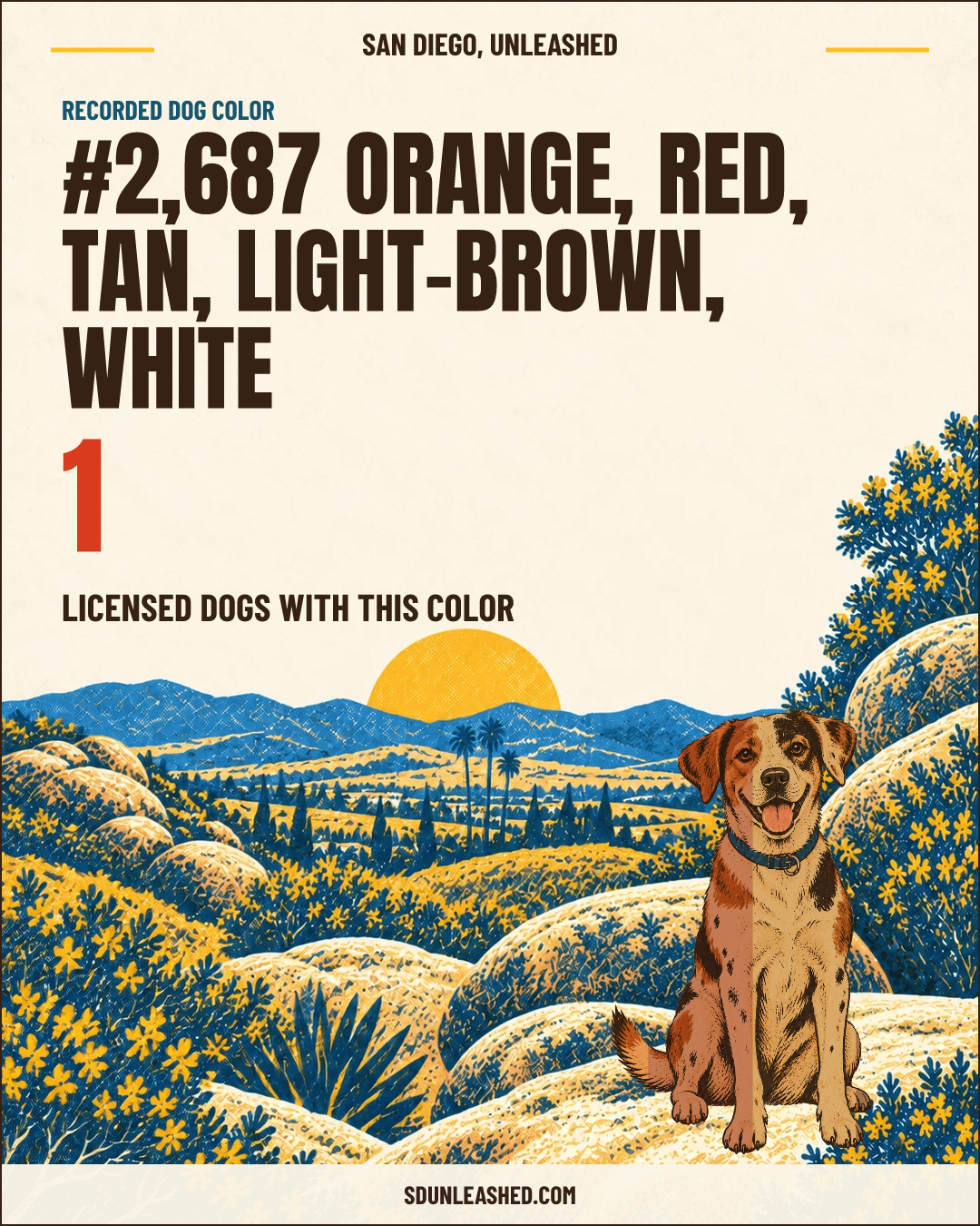 Orange, Red, Tan, Light-brown, White share card