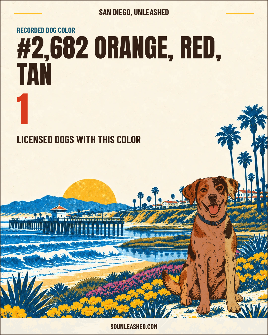 Orange, Red, Tan share card