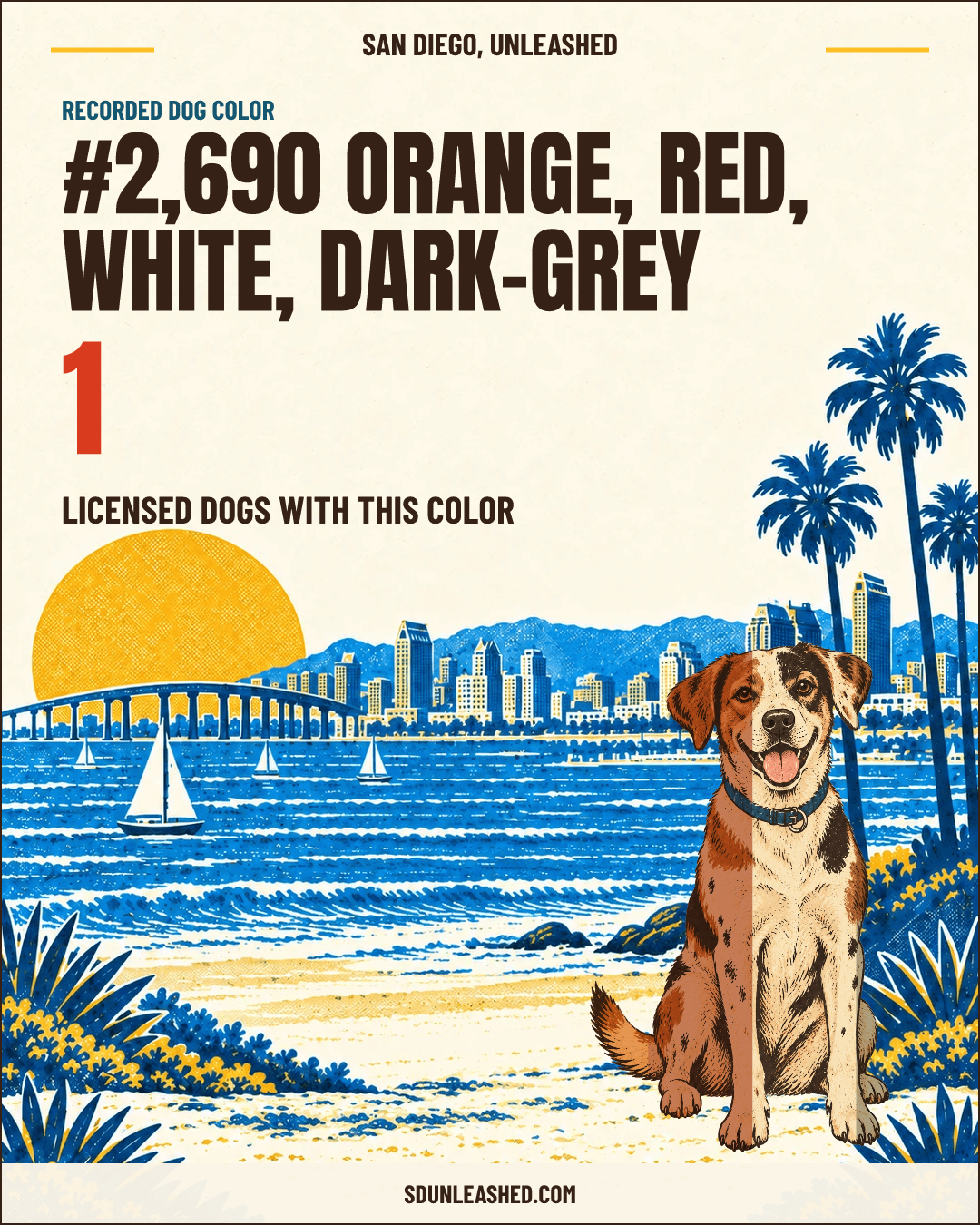 Orange, Red, White, Dark-grey share card