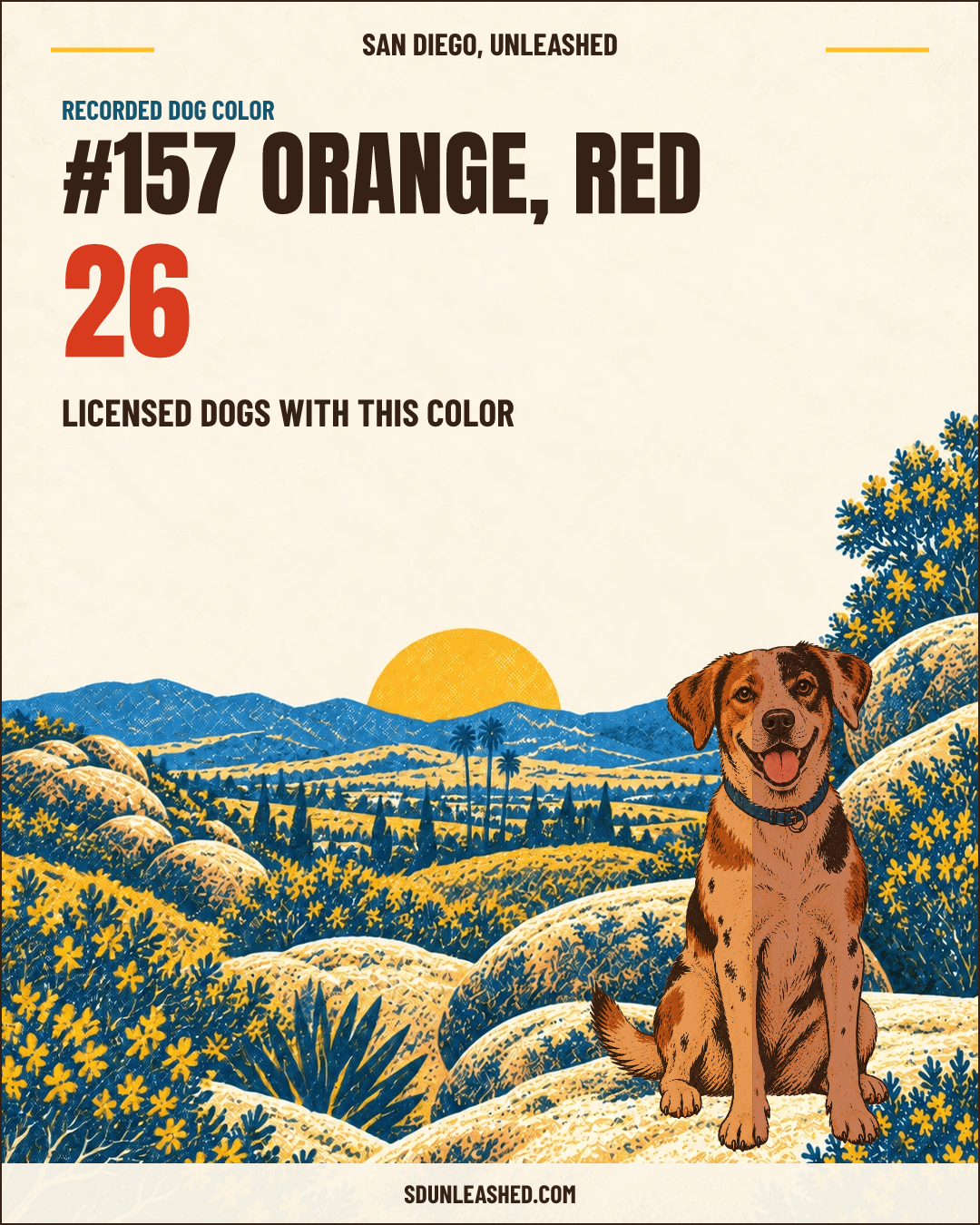 Orange, Red share card