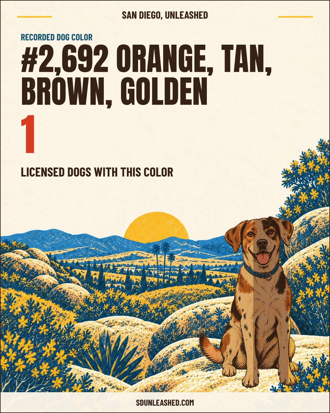 Orange, Tan, Brown, Golden share card