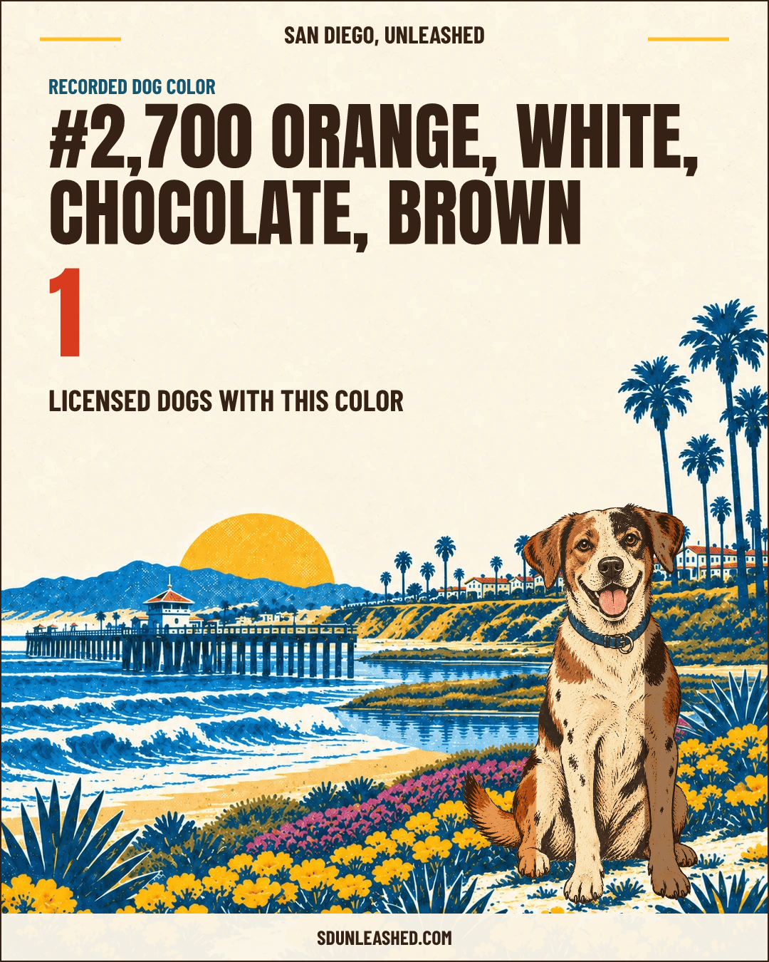 Orange, White, Chocolate, Brown share card