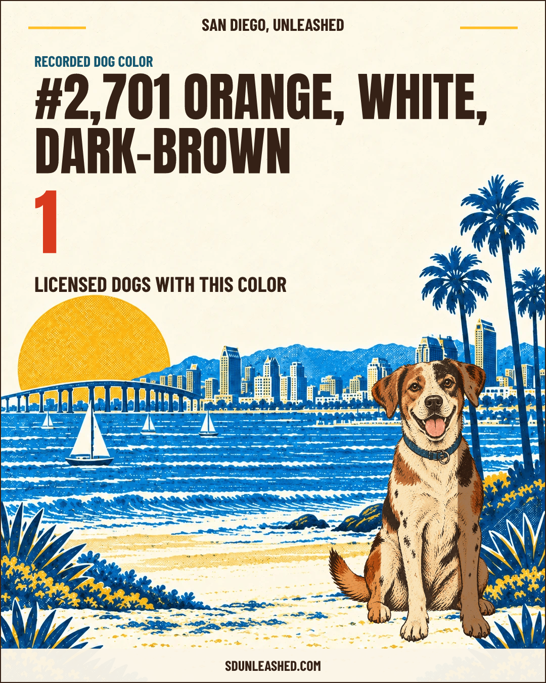 Orange, White, Dark-brown share card
