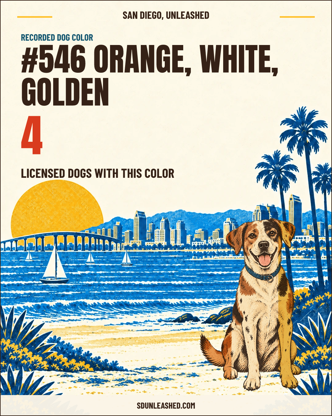 Orange, White, Golden share card