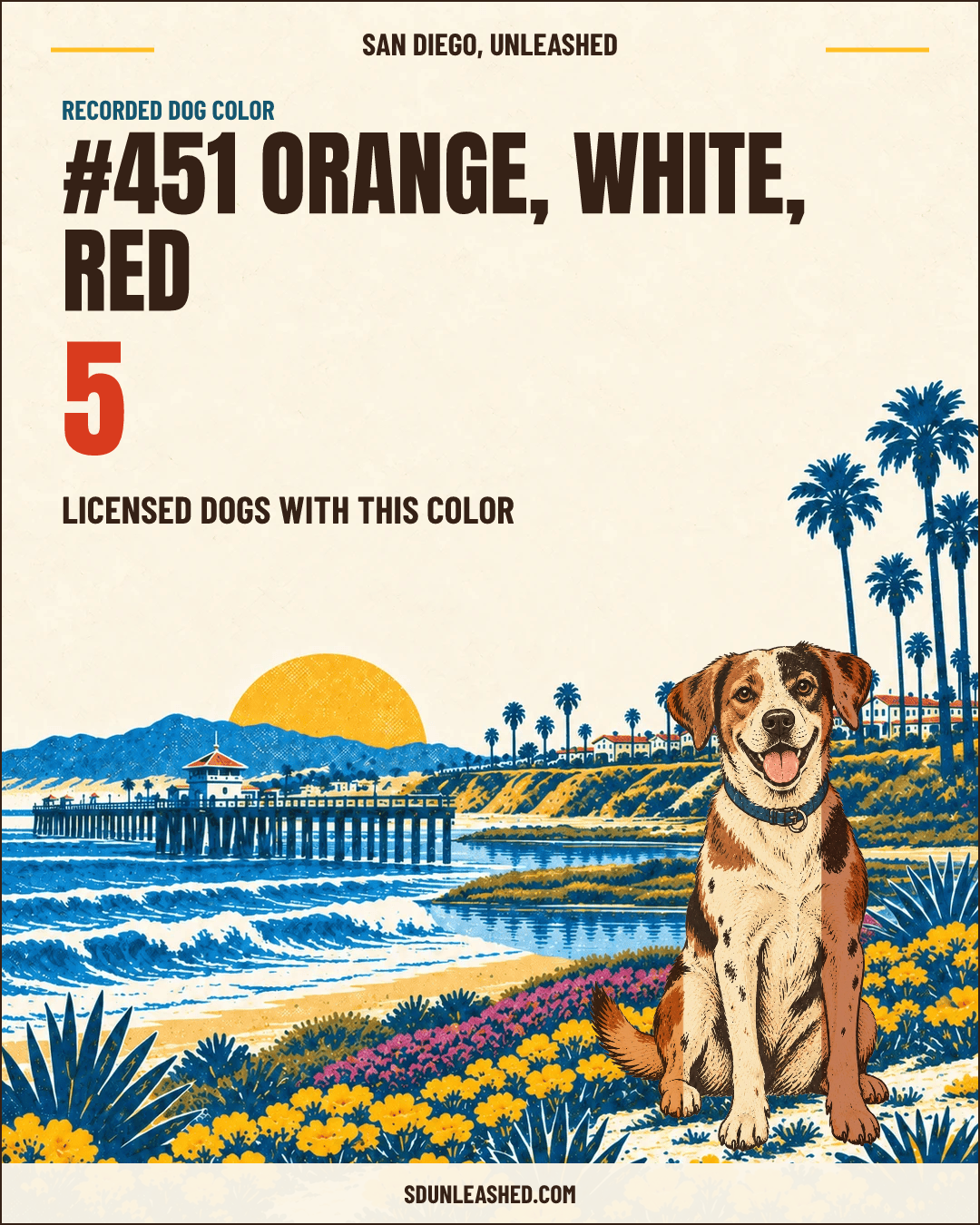 Orange, White, Red share card