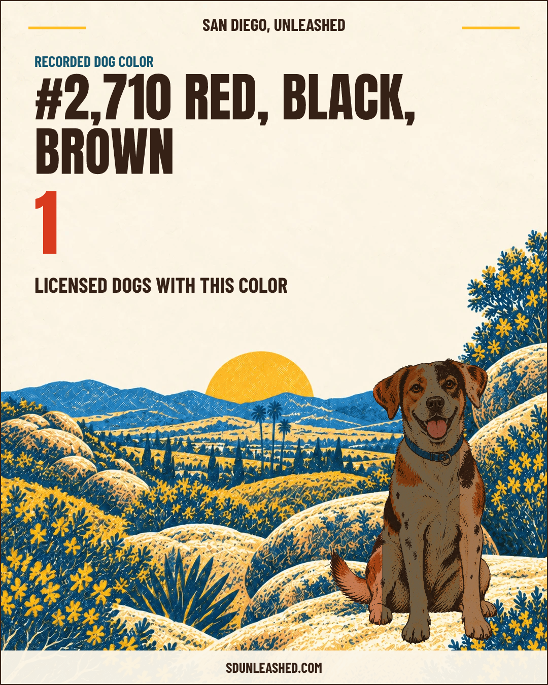 Red, Black, Brown share card