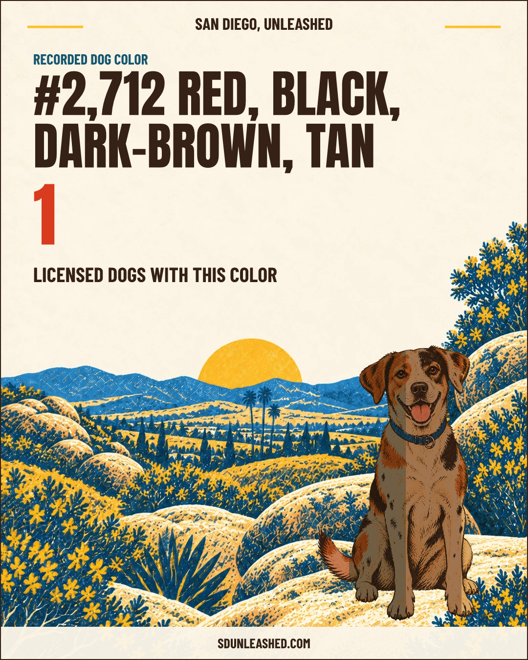 Red, Black, Dark-brown, Tan share card