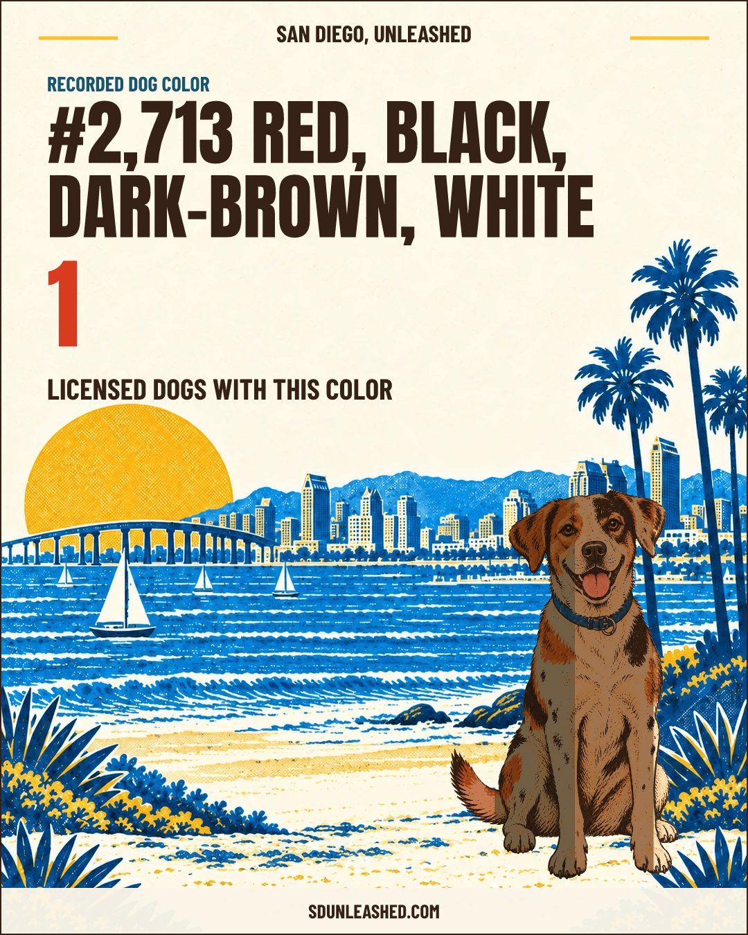 Red, Black, Dark-brown, White share card