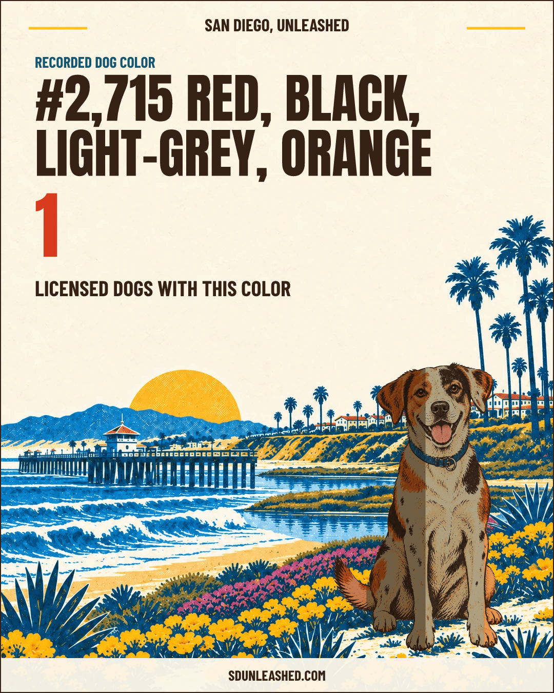 Red, Black, Light-grey, Orange share card