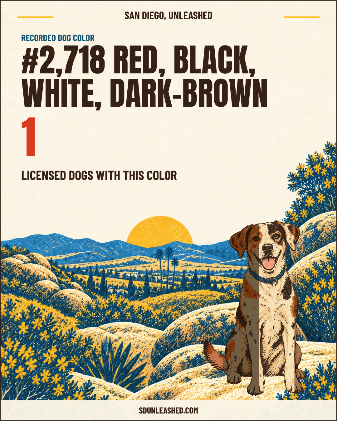 Red, Black, White, Dark-brown share card