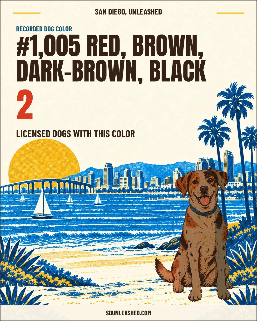 Red, Brown, Dark-brown, Black share card