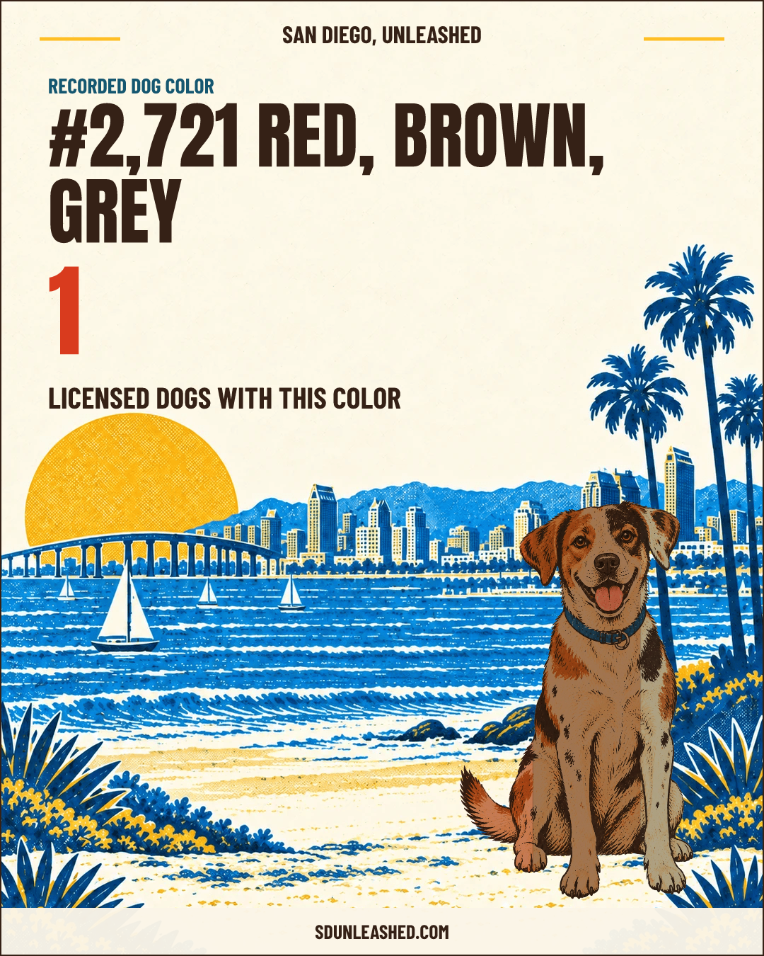 Red, Brown, Grey share card