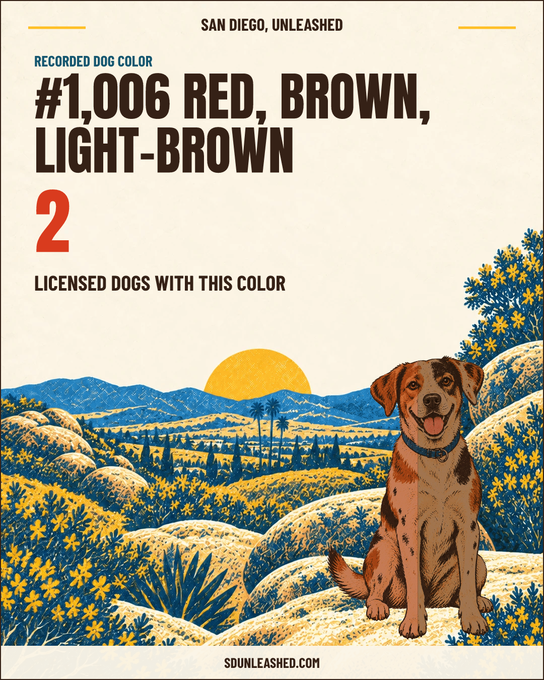 Red, Brown, Light-brown share card