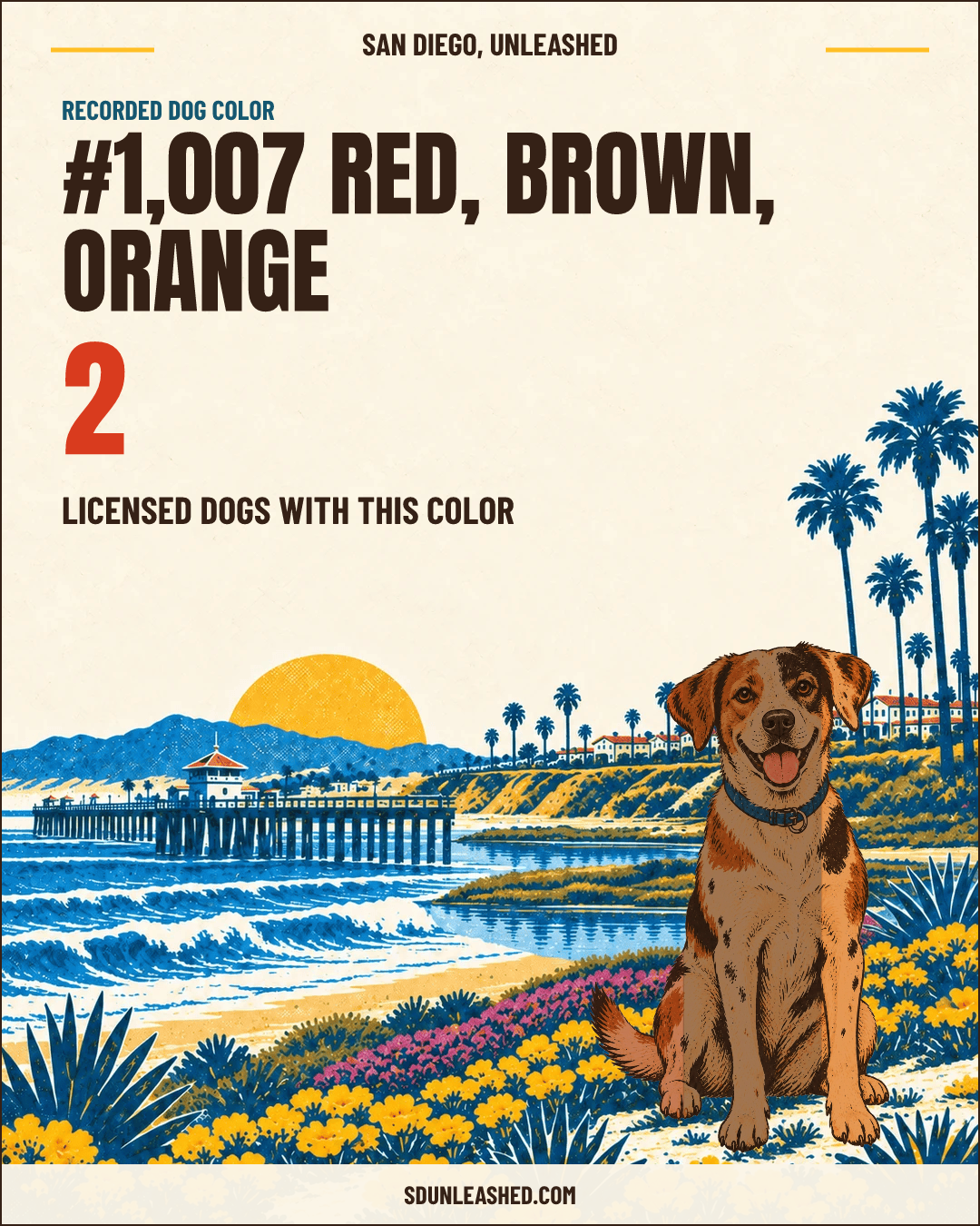 Red, Brown, Orange share card