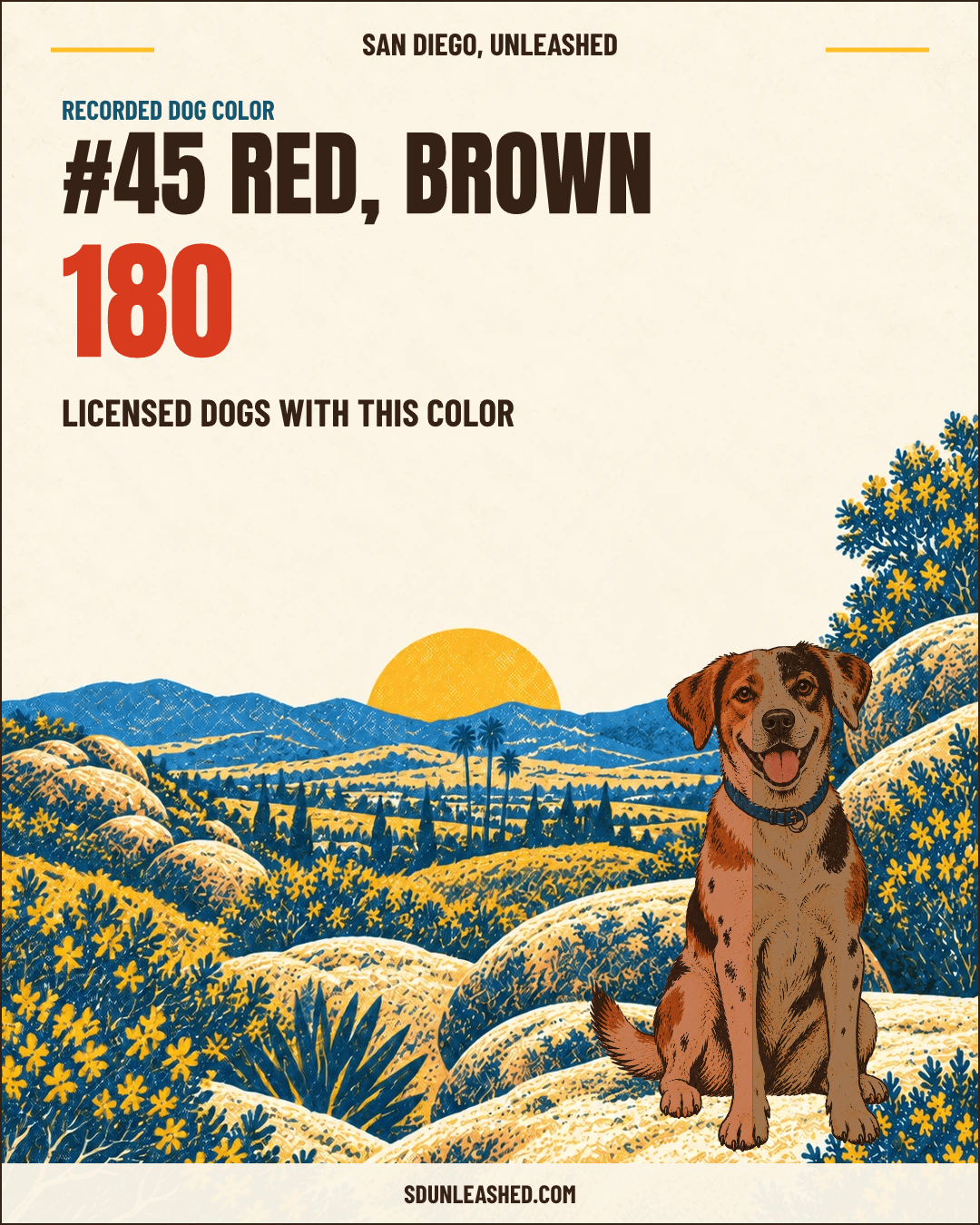 Red, Brown share card