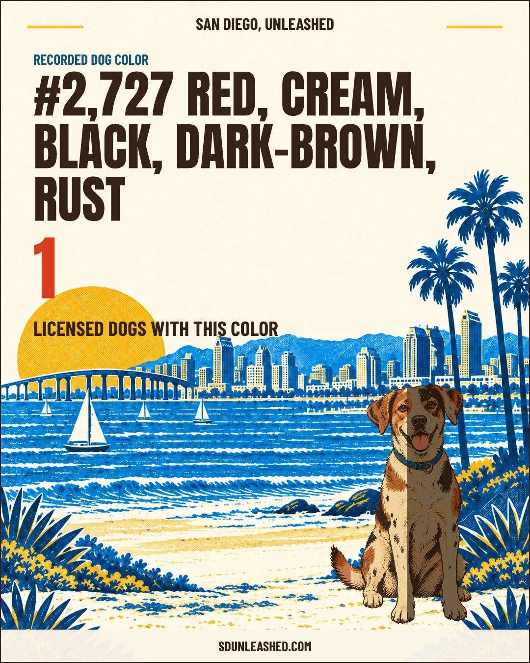 Red, Cream, Black, Dark-brown, Rust share card