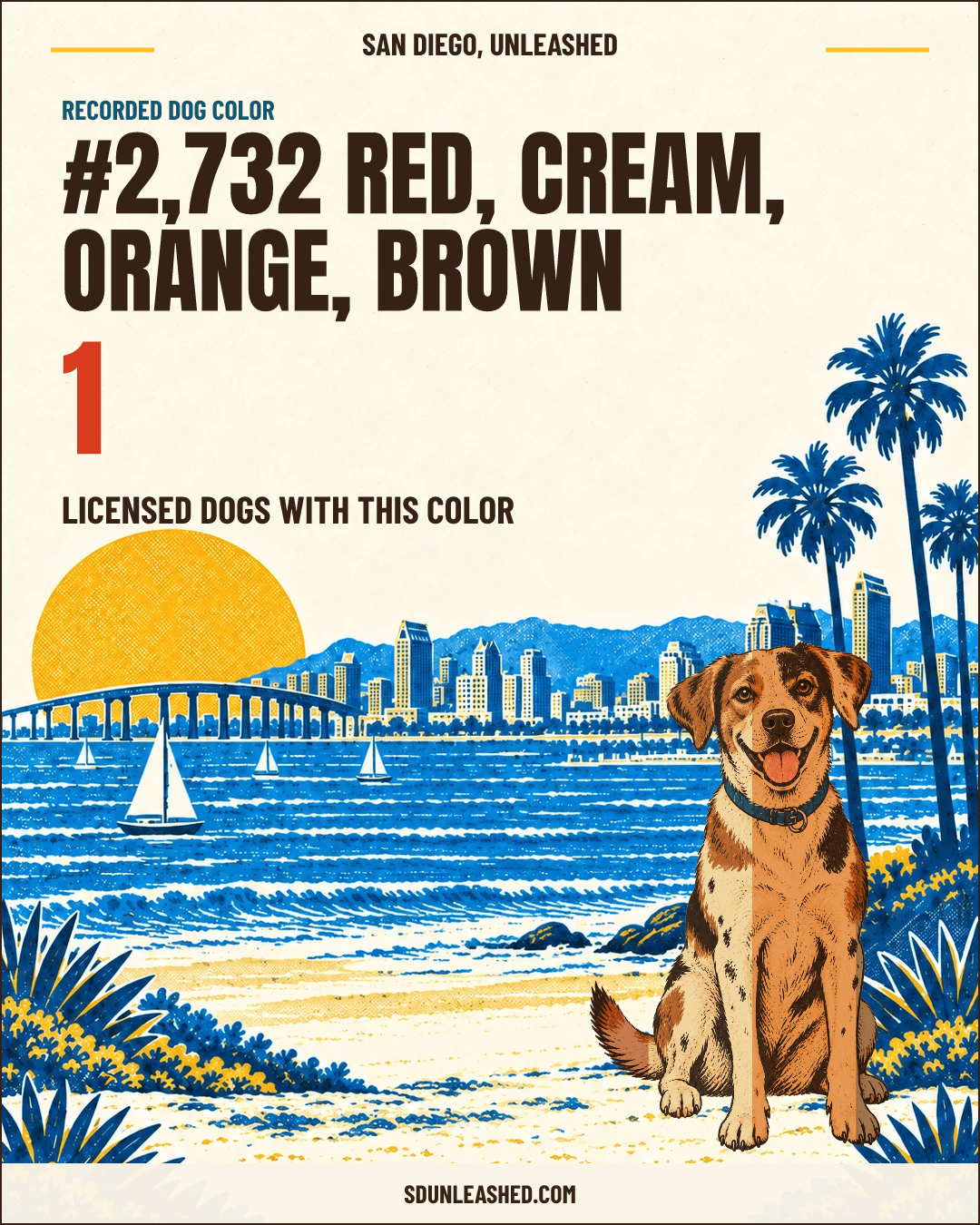 Red, Cream, Orange, Brown share card