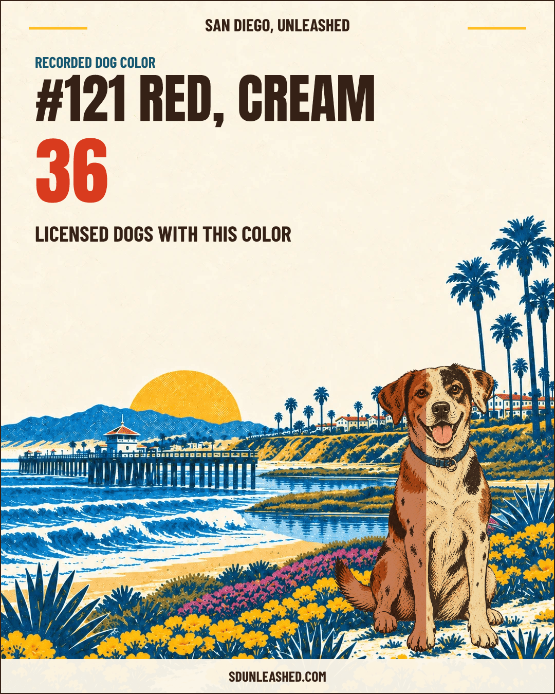 Red, Cream share card