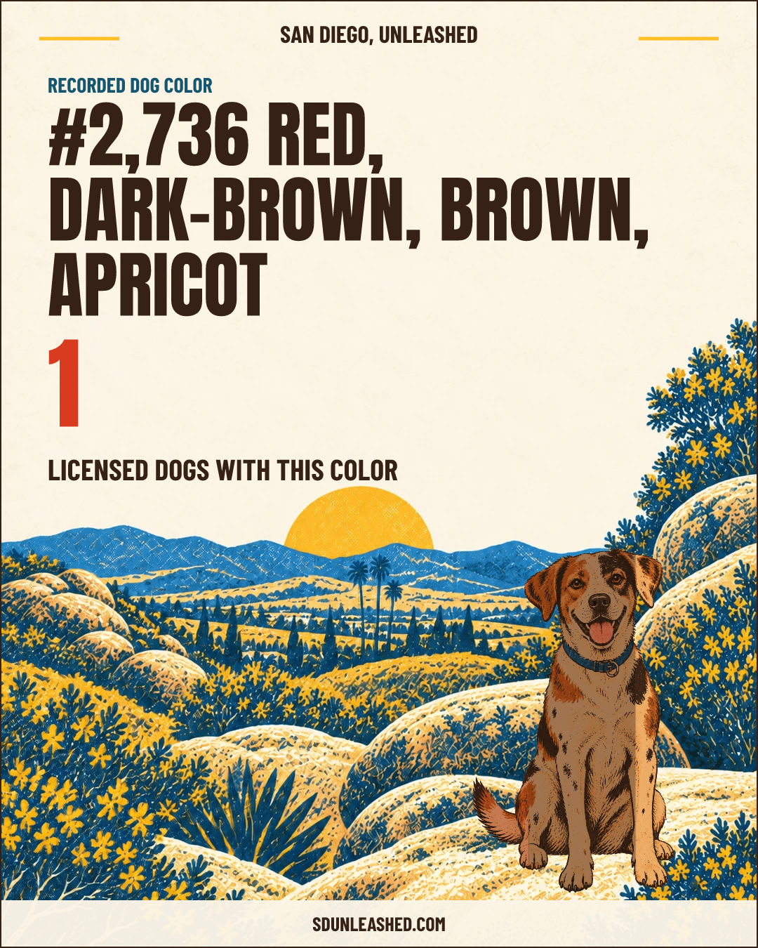 Red, Dark-brown, Brown, Apricot share card