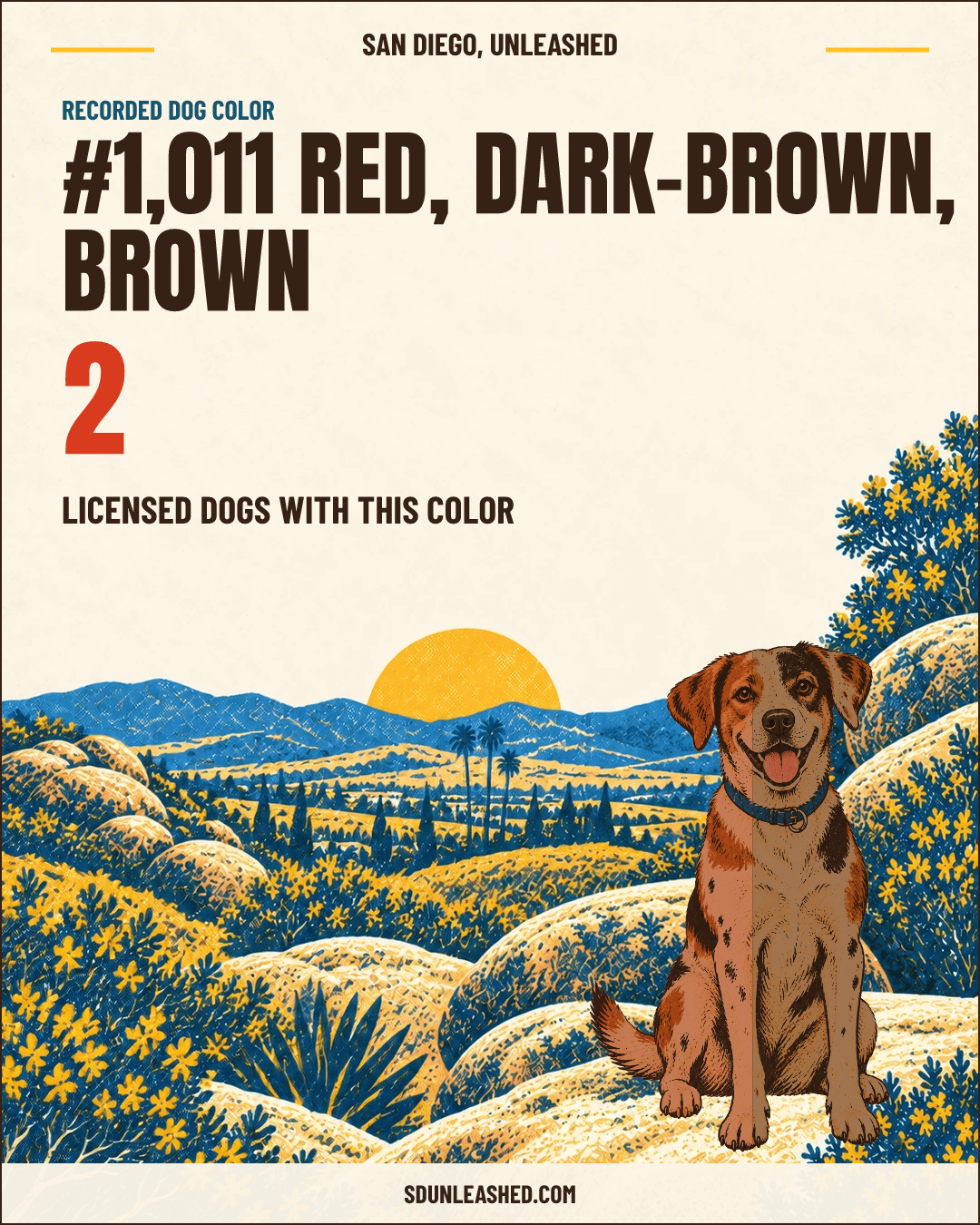 Red, Dark-brown, Brown share card