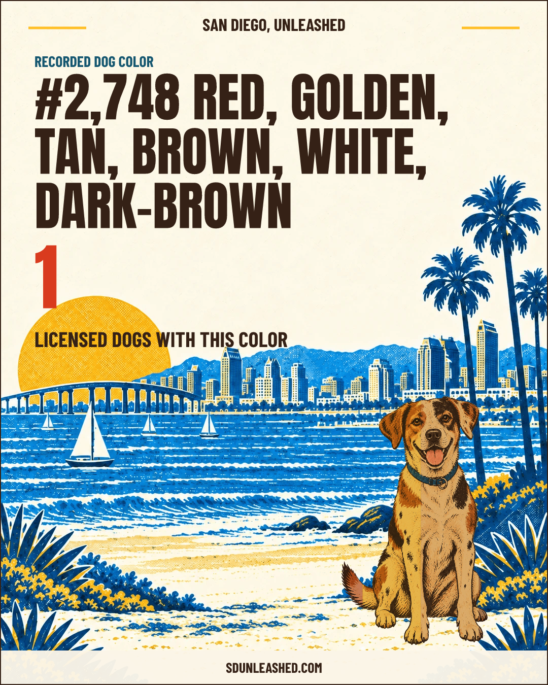 Red, Golden, Tan, Brown, White, Dark-brown share card