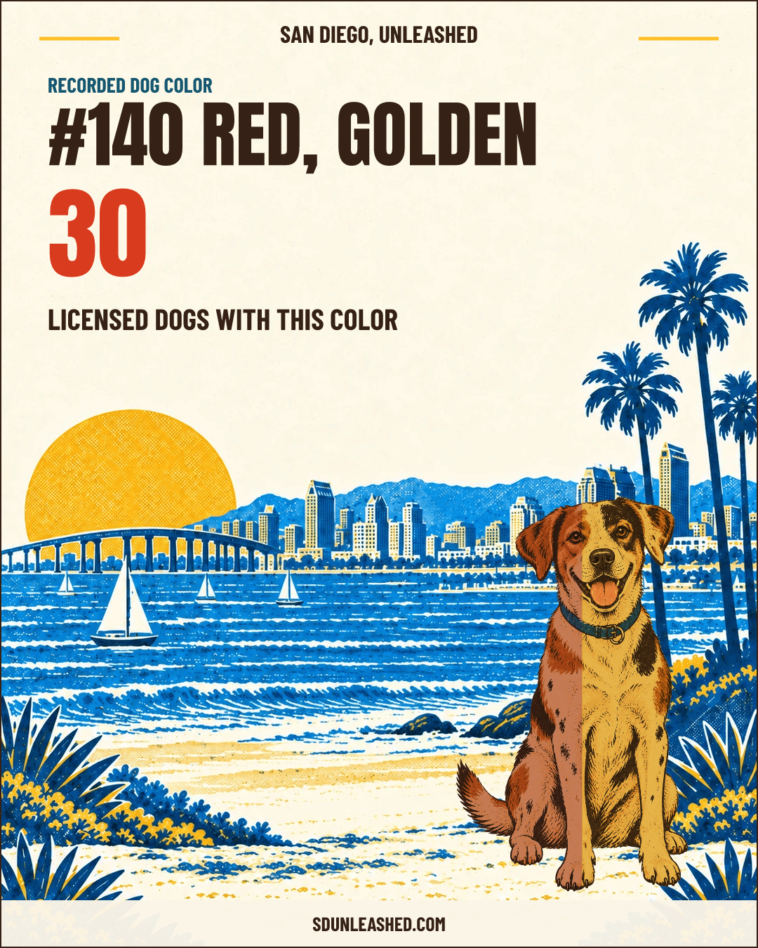 Red, Golden share card