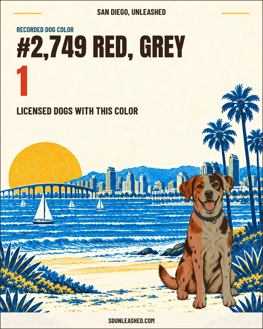 Red, Grey share card