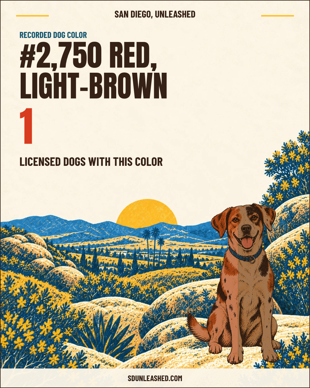 Red, Light-brown share card