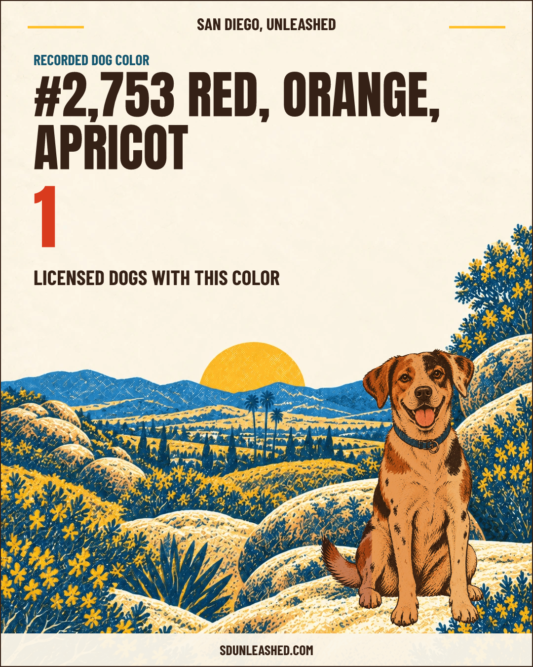 Red, Orange, Apricot share card