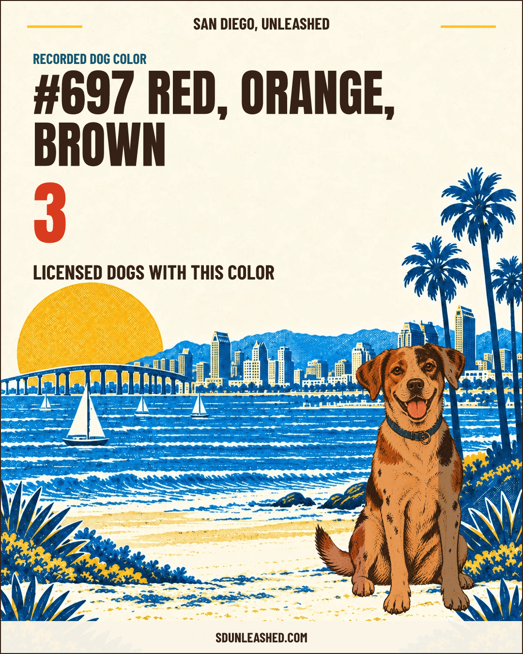 Red, Orange, Brown share card