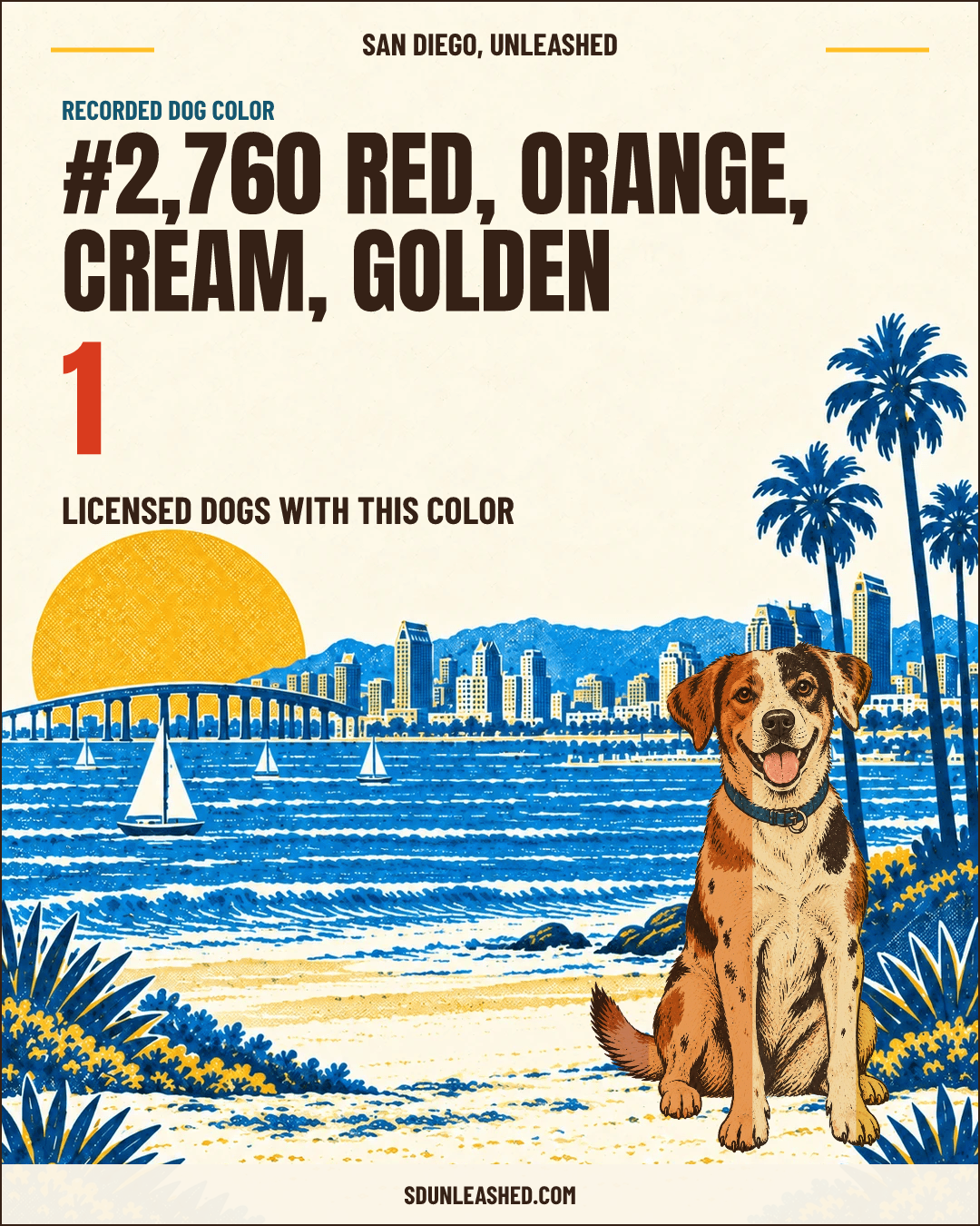 Red, Orange, Cream, Golden share card