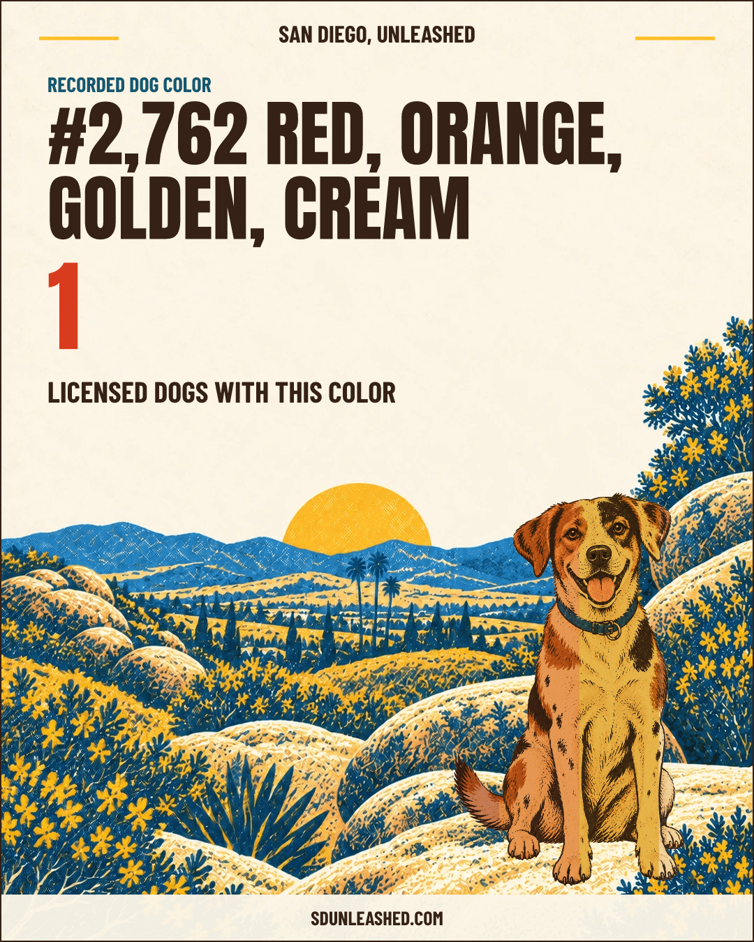 Red, Orange, Golden, Cream share card