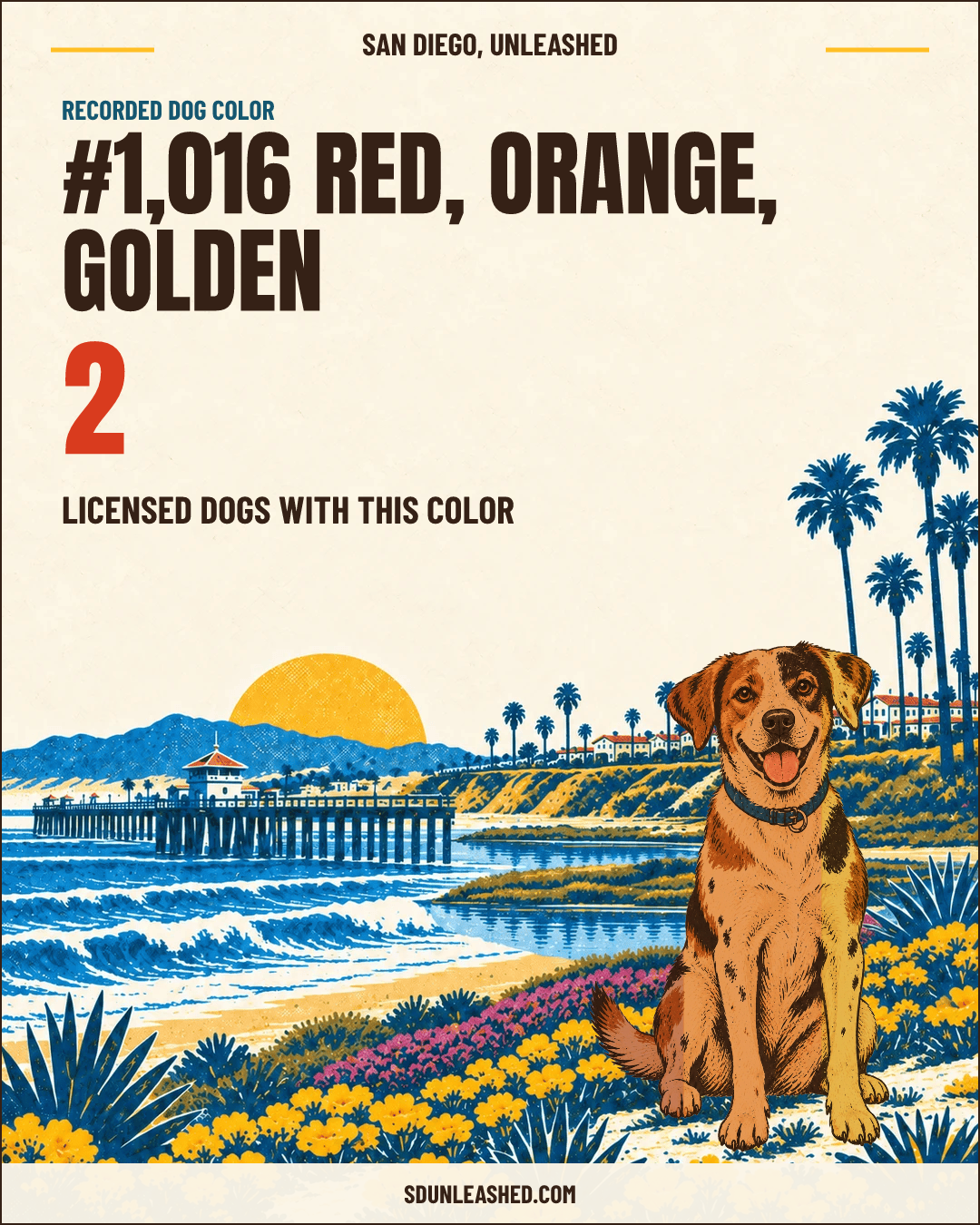 Red, Orange, Golden share card