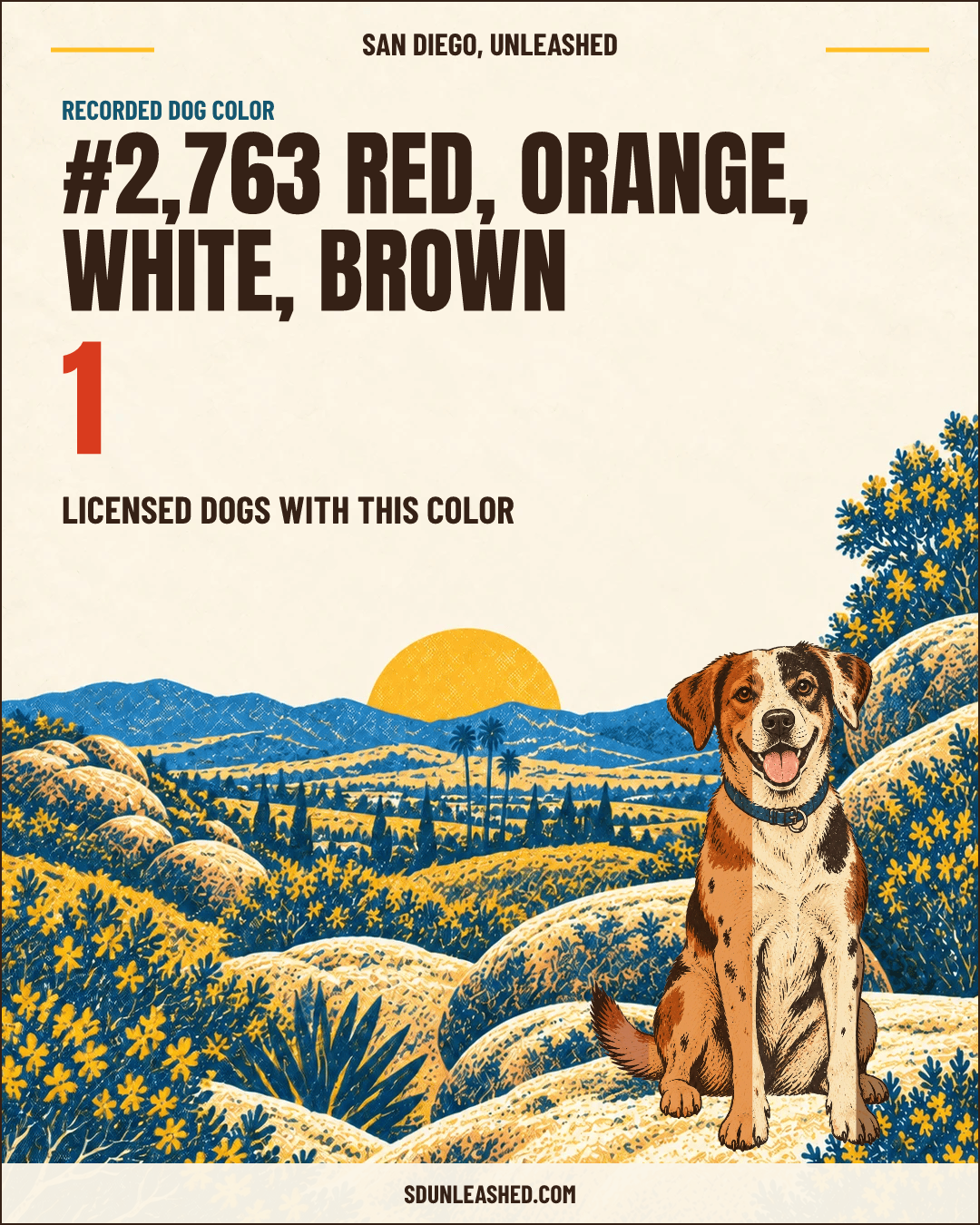 Red, Orange, White, Brown share card