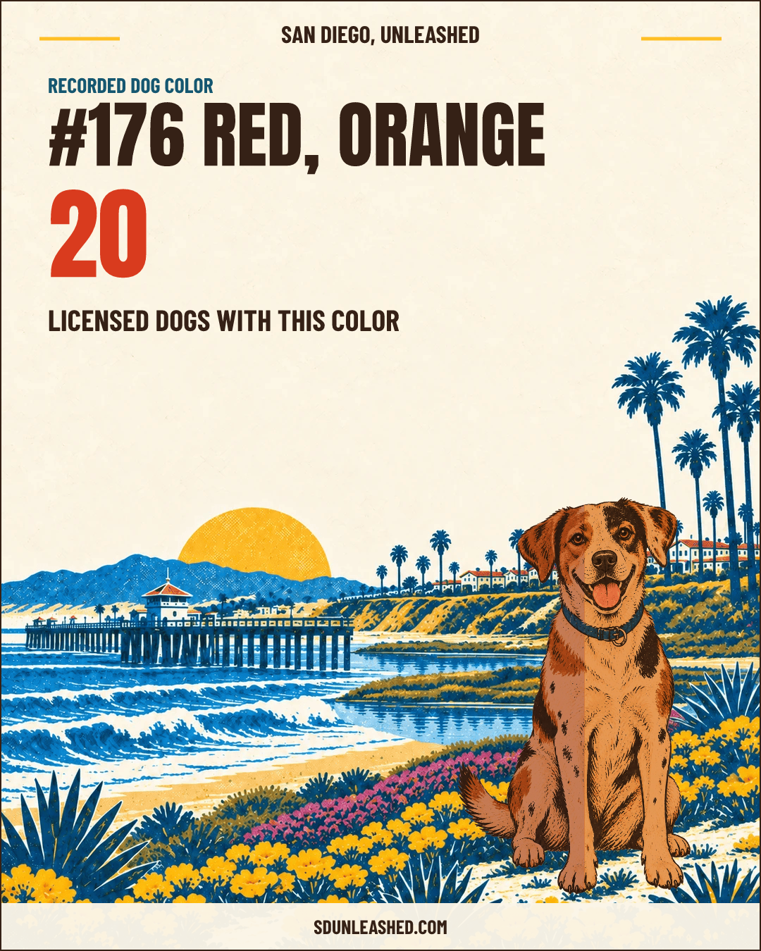 Red, Orange share card