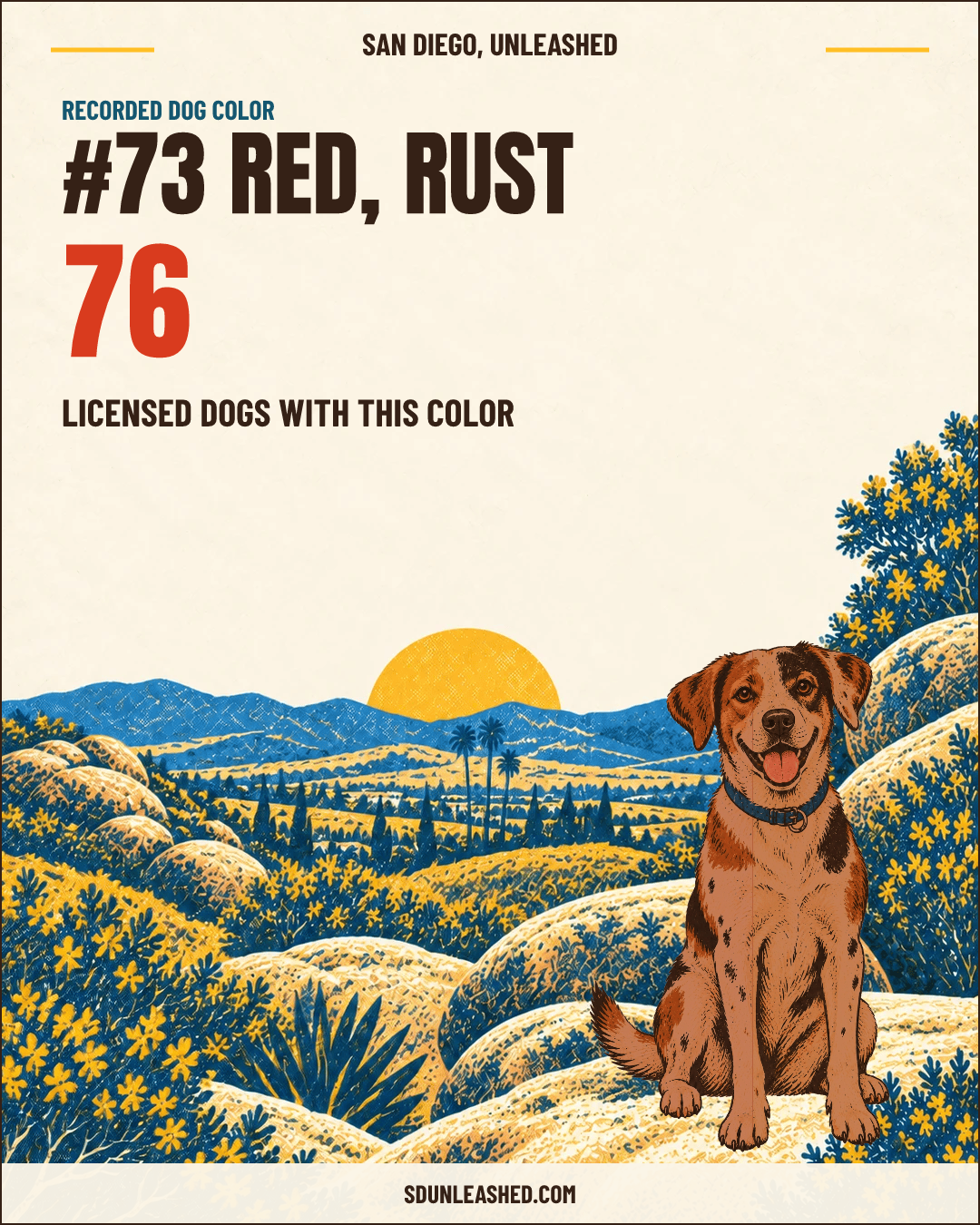 Red, Rust share card