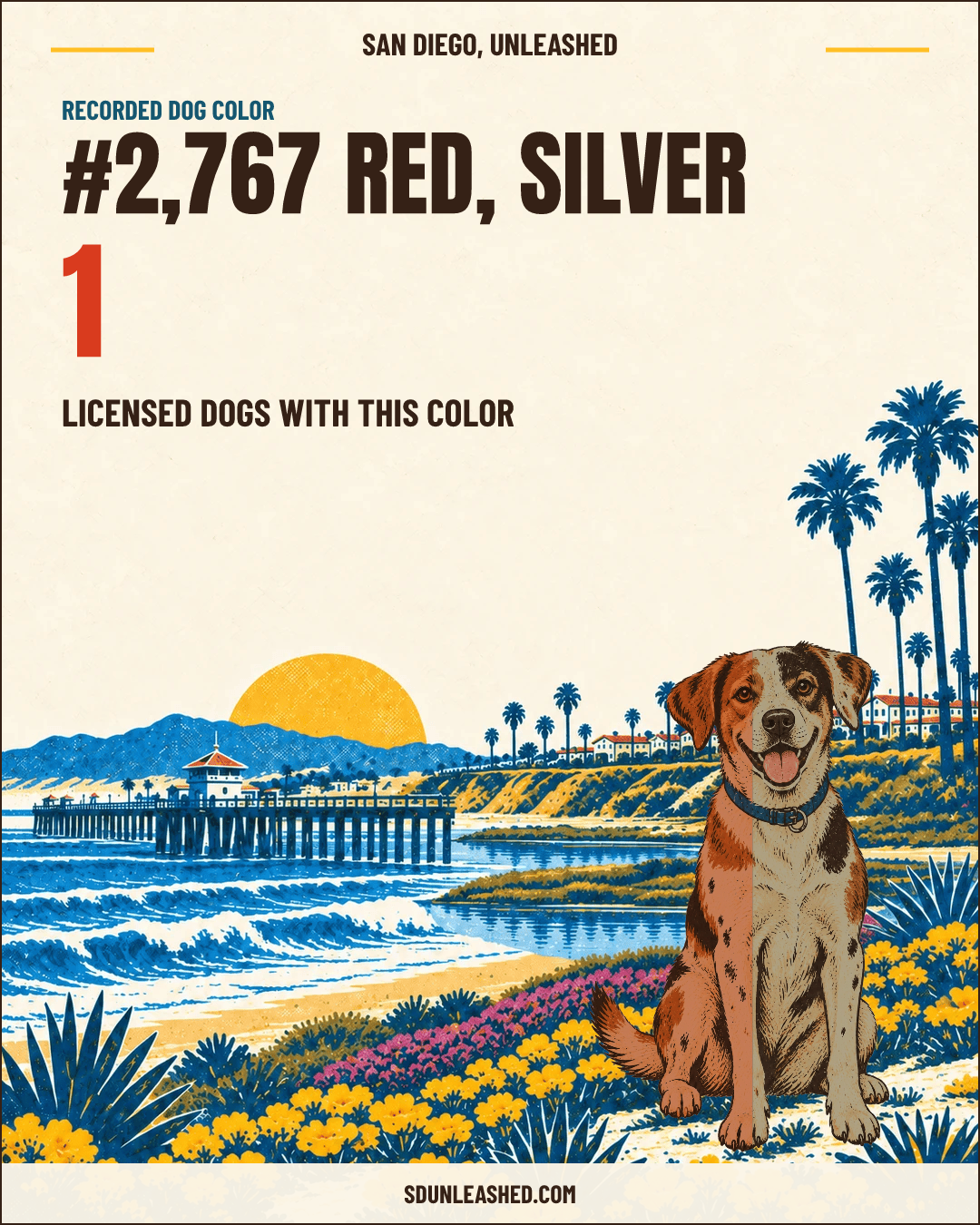 Red, Silver share card