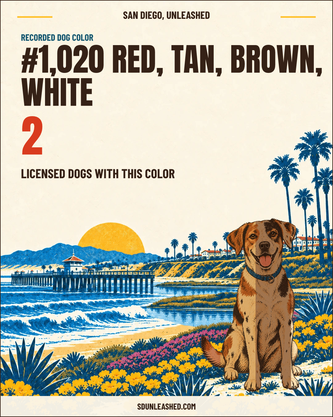 Red, Tan, Brown, White share card