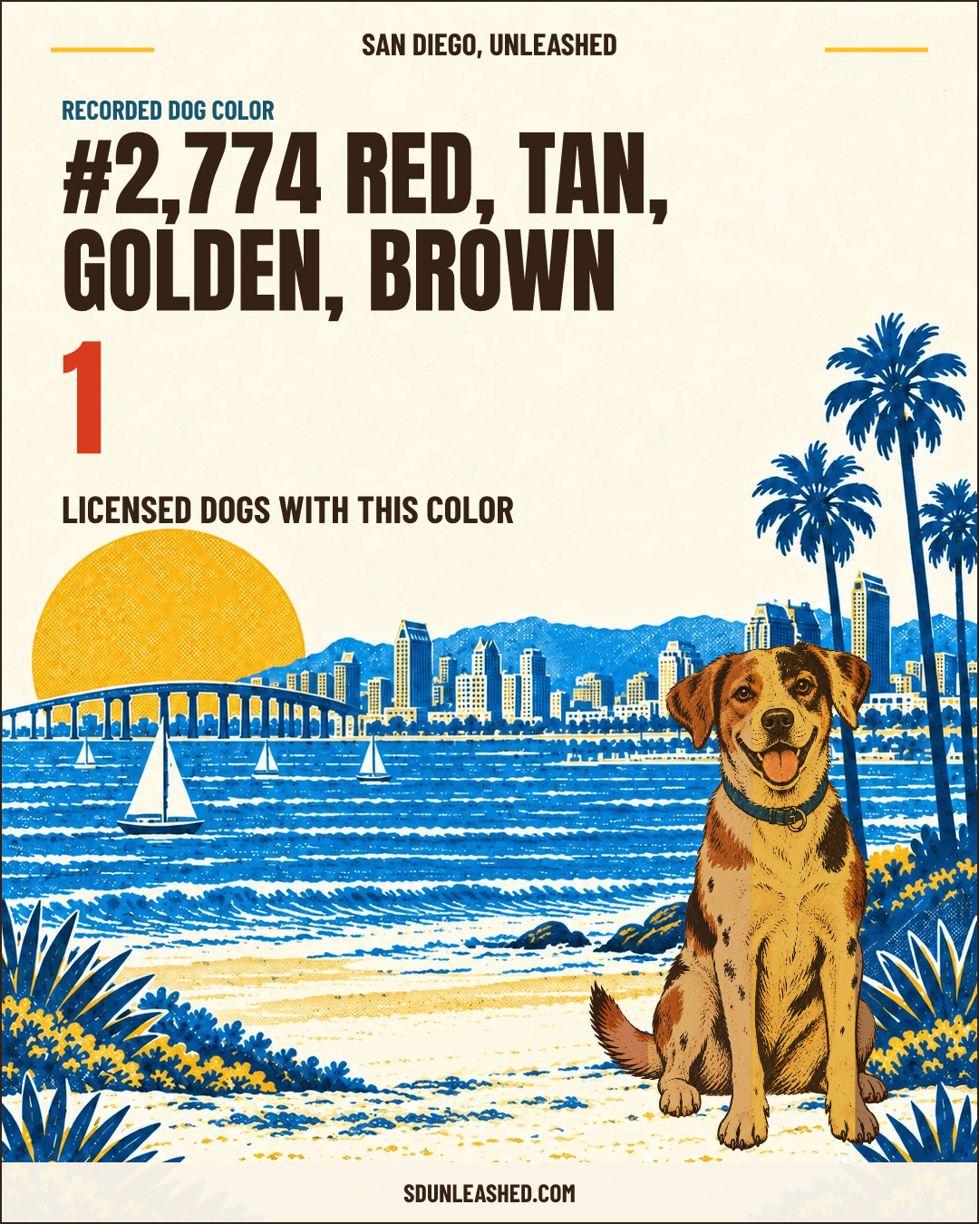 Red, Tan, Golden, Brown share card