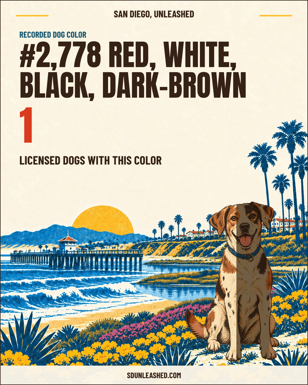 Red, White, Black, Dark-brown share card
