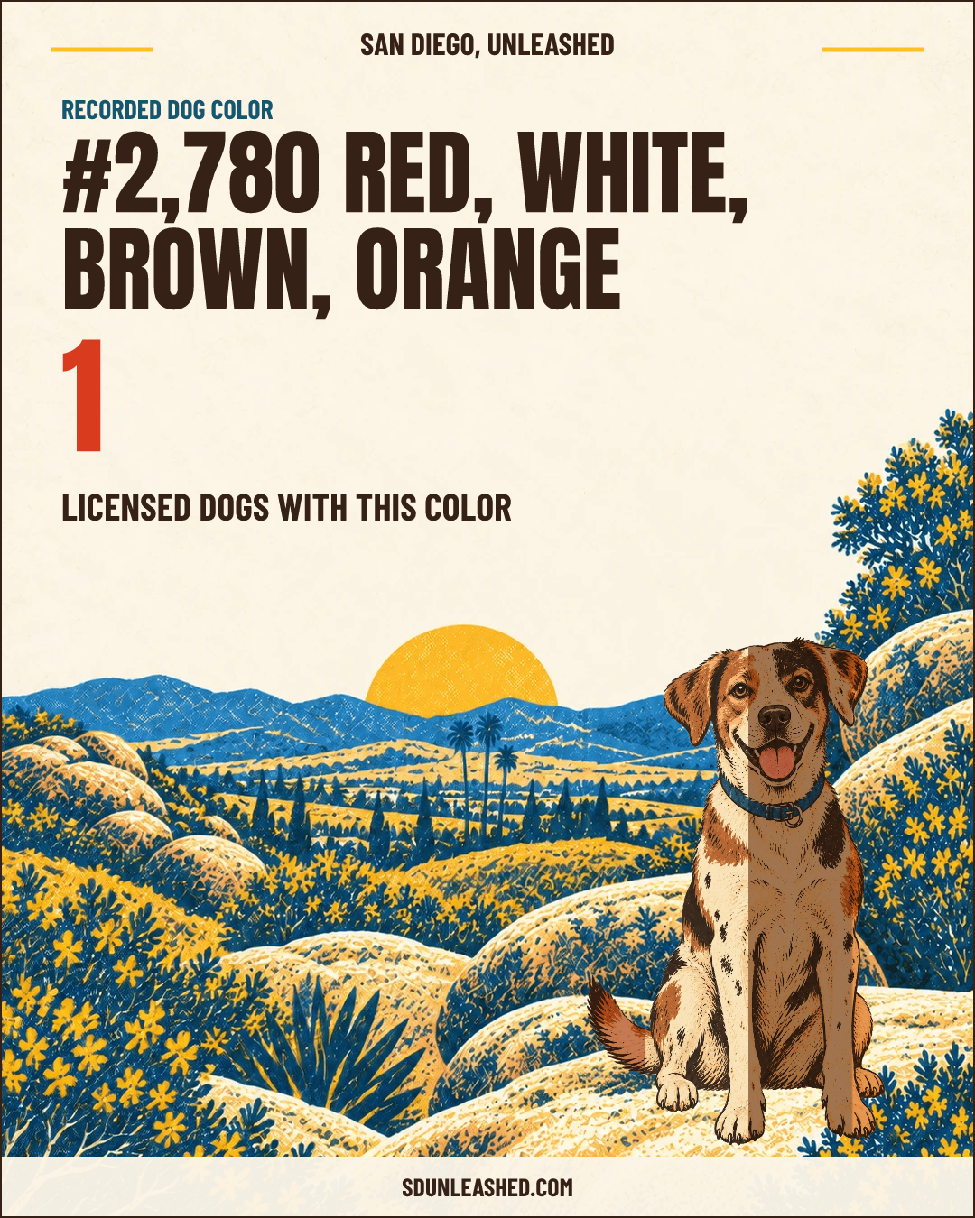 Red, White, Brown, Orange share card