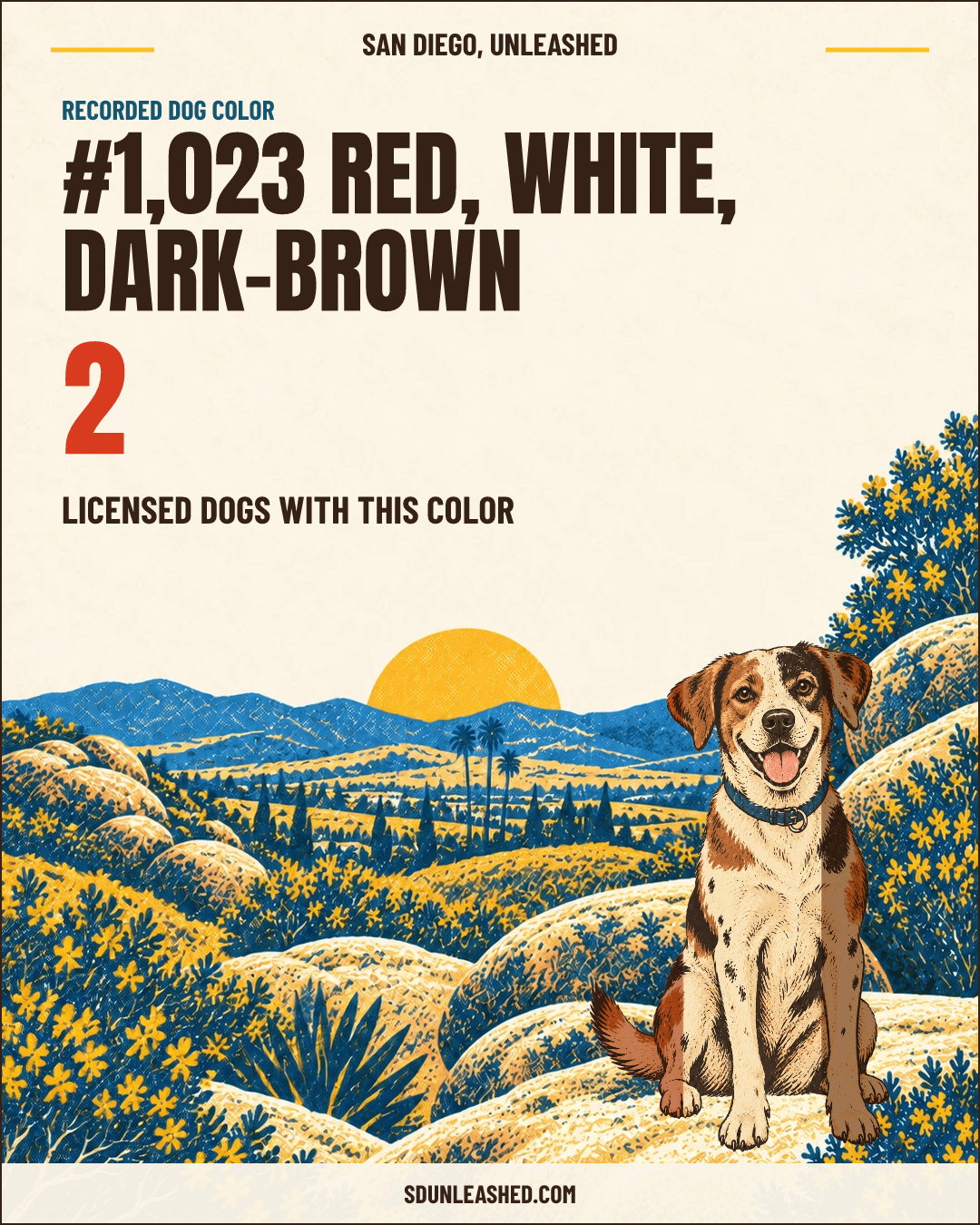 Red, White, Dark-brown share card