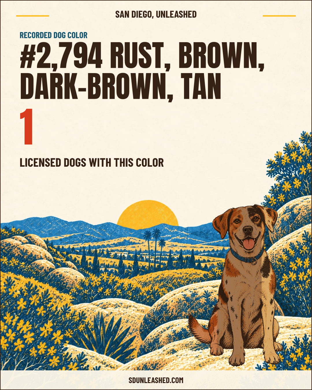 Rust, Brown, Dark-brown, Tan share card