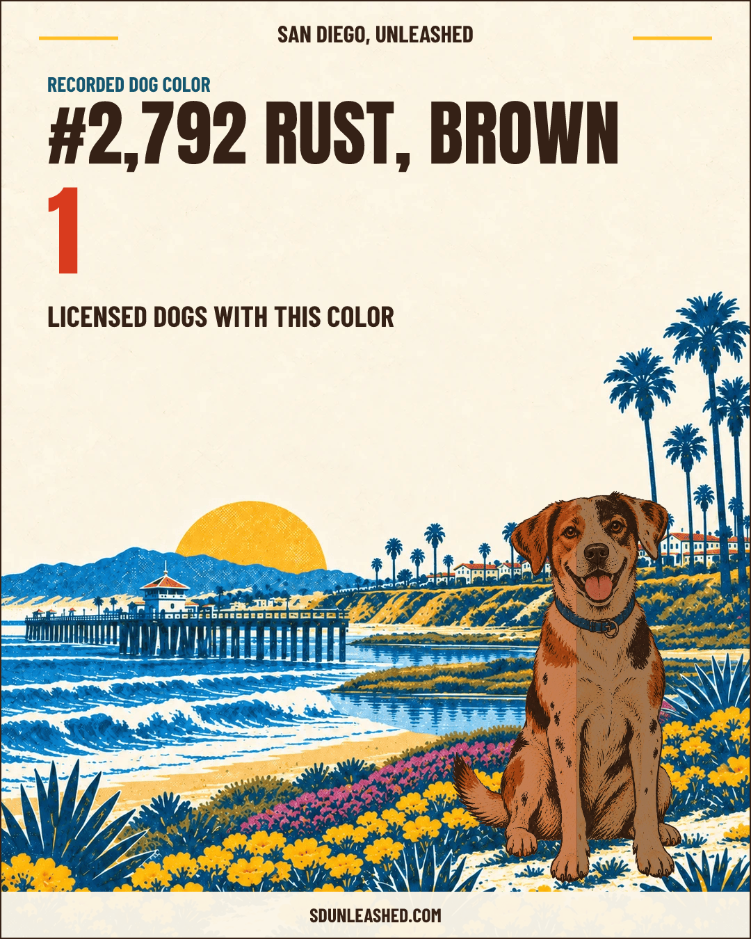 Rust, Brown share card