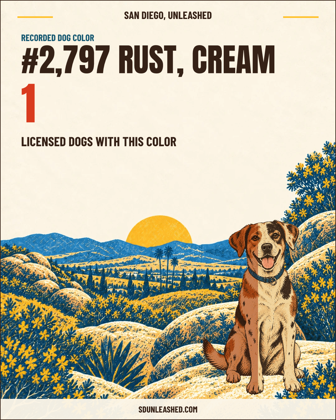 Rust, Cream share card