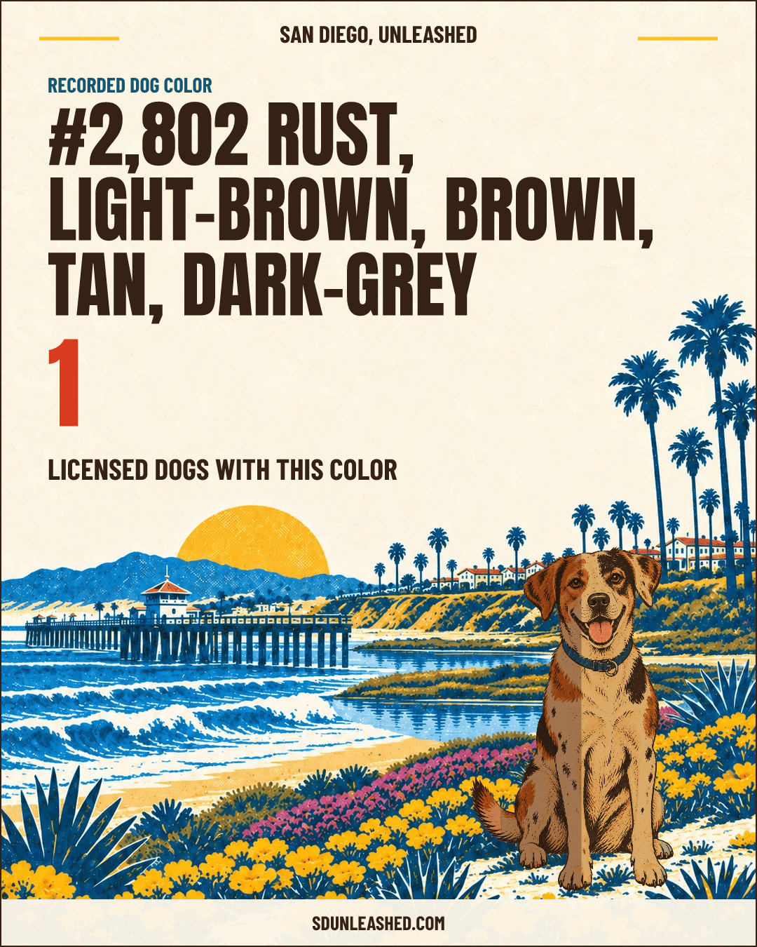 Rust, Light-brown, Brown, Tan, Dark-grey share card