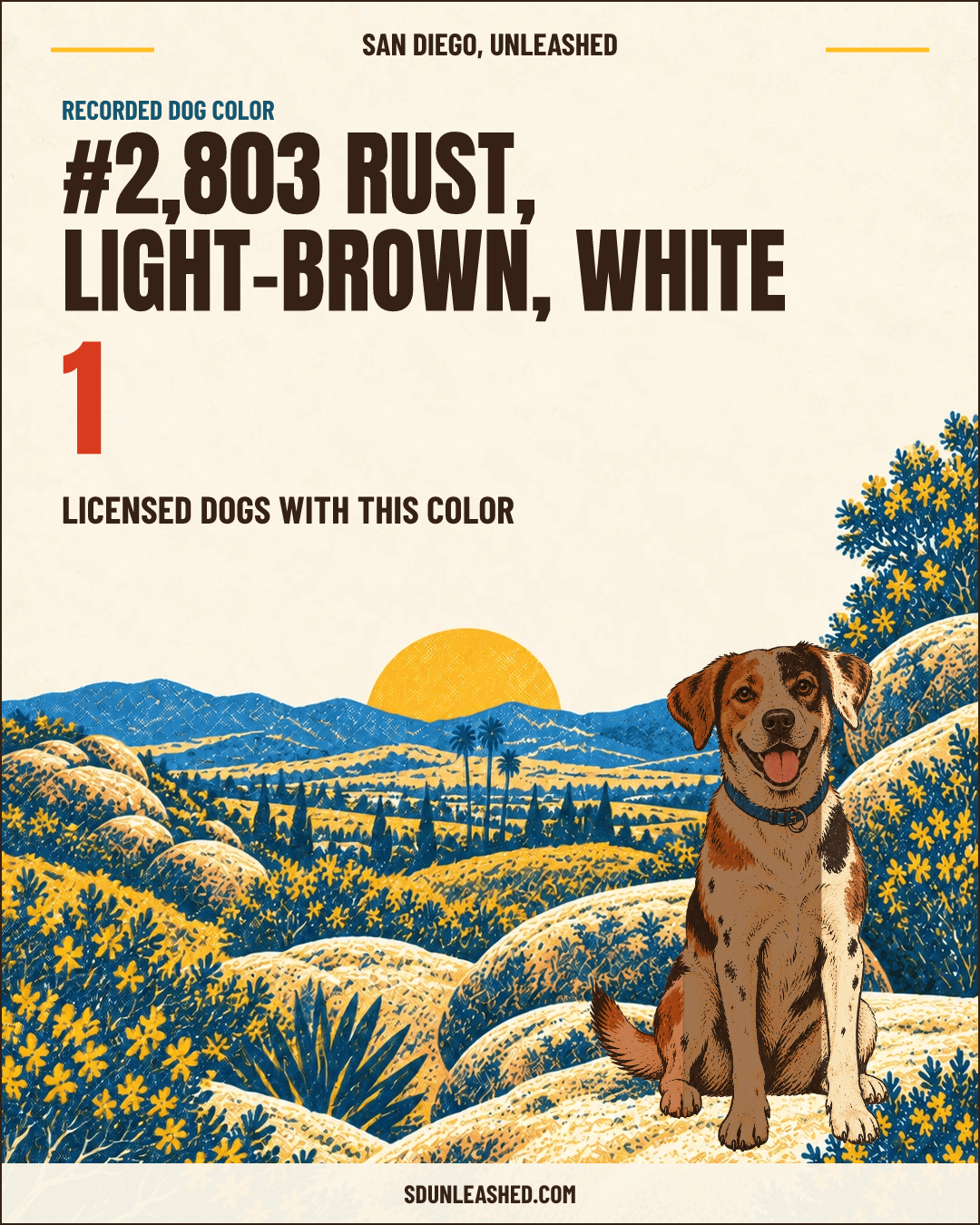 Rust, Light-brown, White share card
